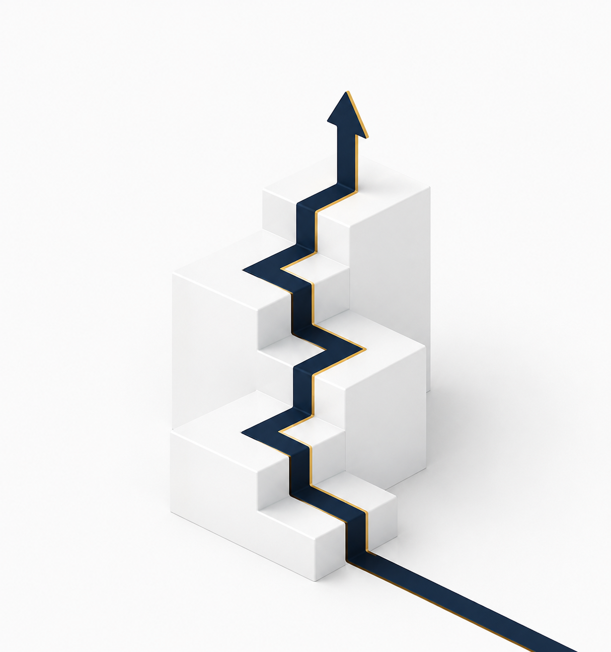 Staircase graphic representing operational advantage